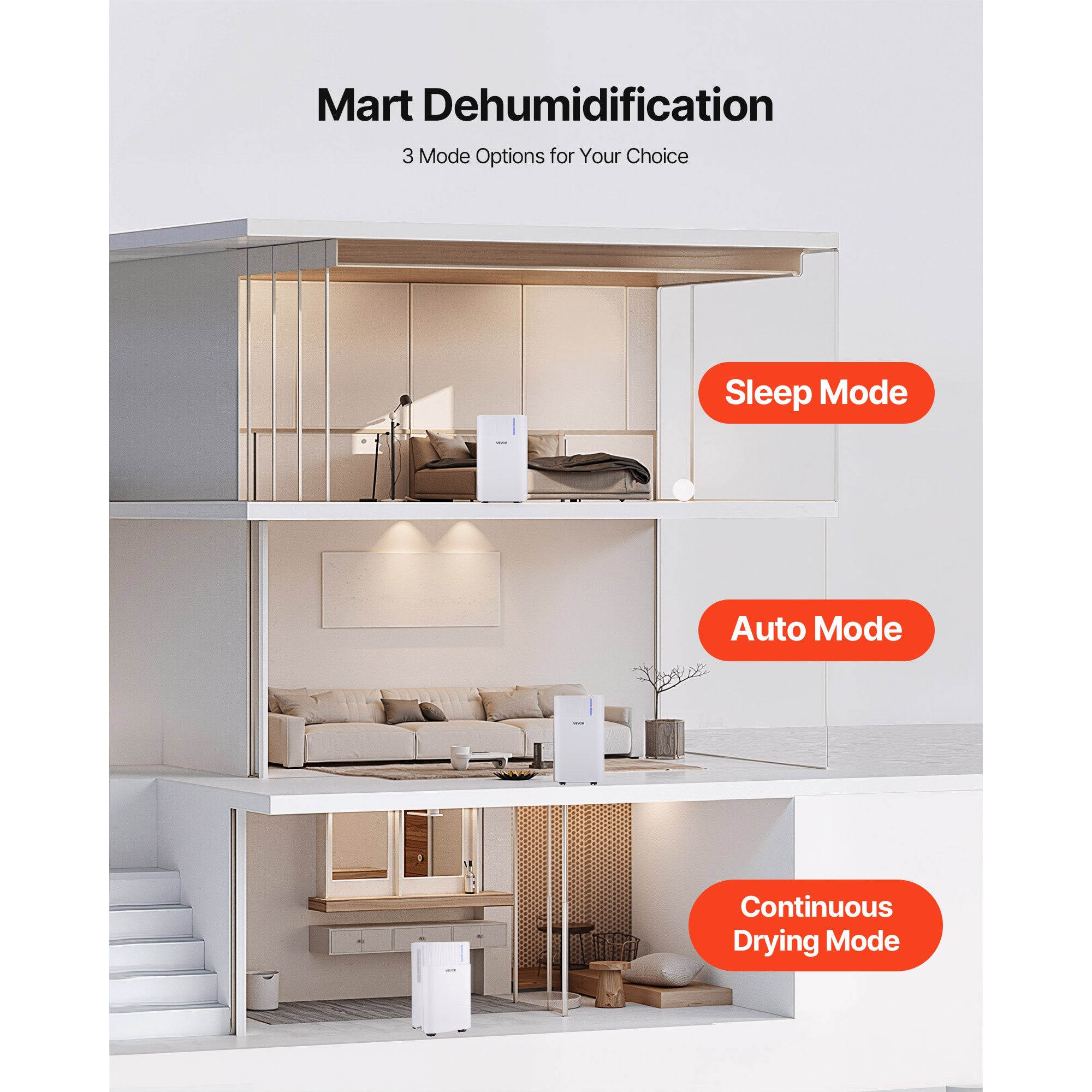 VEVOR 30 Pints Dehumidifier for Home & Basement, Drain Hose for Commercial & Industrial Use, Smart Humidity Control, Low Noise for Large Rooms, Warehouses, Bedrooms & Storage, Large Coverage,White