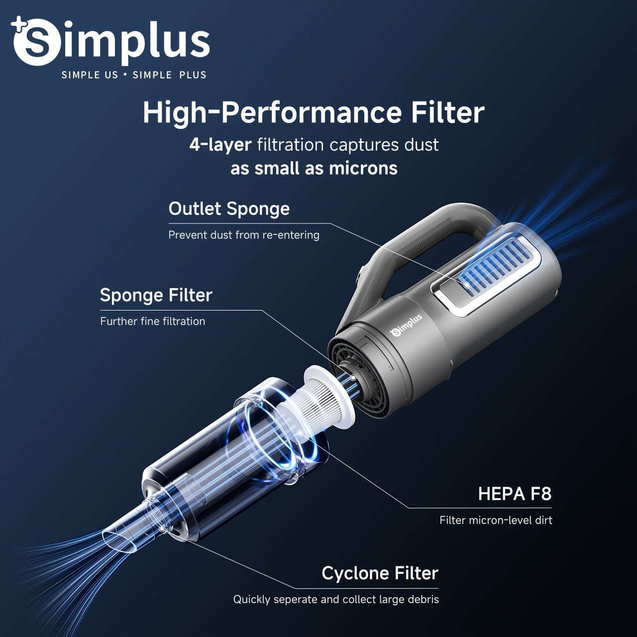 Simplus Vacuum Cleaner - Upright Lock, 16KPA Strong Suction Power, 157.48inch Corded, High-Performance Cleaning for Your Home. Ideal for Effortless and Efficient Cleaning, Ensures a Spotless Home Every Time
