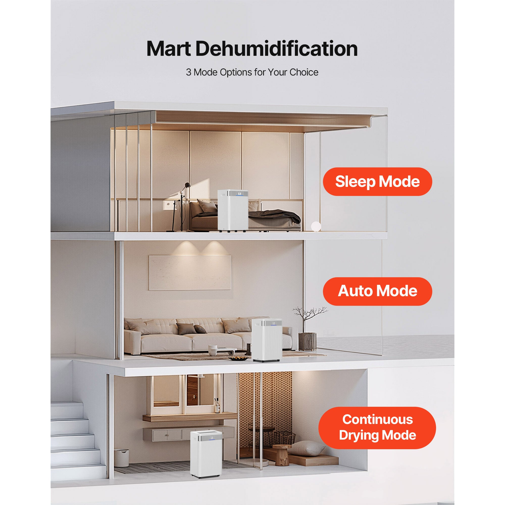 VEVOR 52 Pints Dehumidifier for Home and Basement Smart Humidity Low Noise for Room