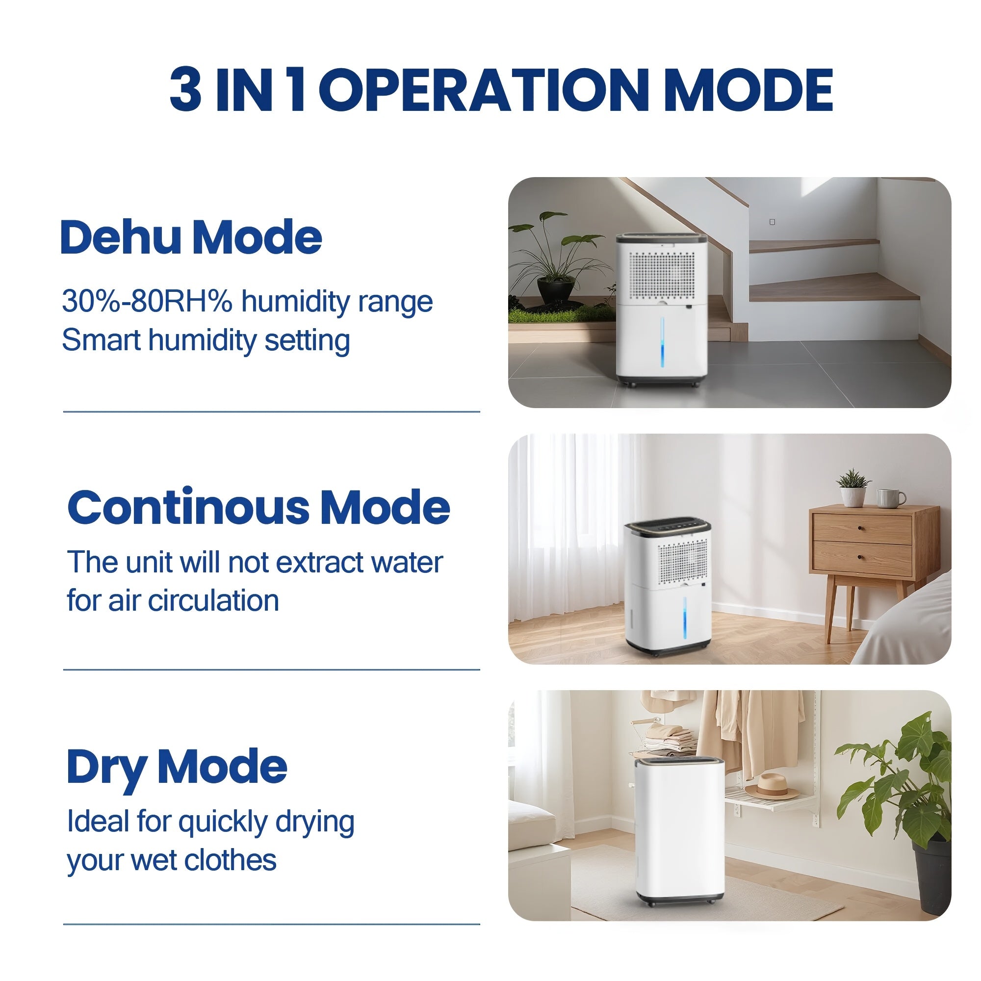 Gunji 3000\u002F4500 Sq. Ft. Dehumidifier, 30PT\u002F50PT\u002F24H Residential Dehumidifier with Hose, Dehumidify\u002FDry\u002FAir Delivery Mode, Humidity Display, Timer, Drain Hose