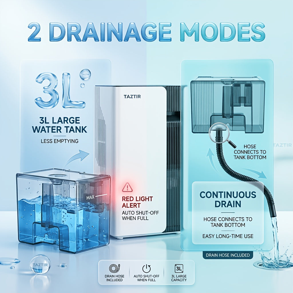 101.44oz Capacity Large Tank Dehumidifier for Home, Up to 50.72oz\u002FDay, Quiet 29-38Db for Bedroom Basement Bathroom RV Living Room, 2 Drainage Modes, Sleep Mode, 12H\u002F24H\u002F48H Timer, Smart Touch Control, Compact Size