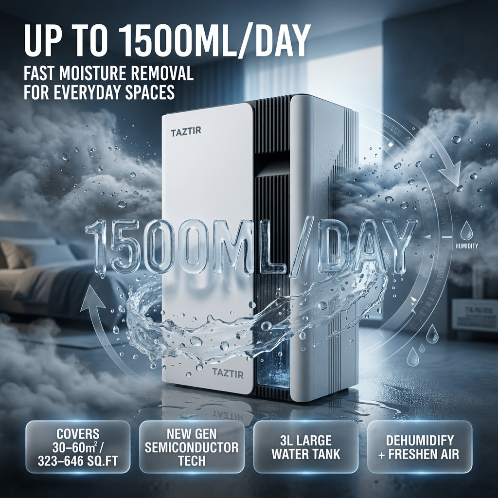 101.44oz Capacity Large Tank Dehumidifier for Home, Up to 50.72oz\u002FDay, Quiet 29-38Db for Bedroom Basement Bathroom RV Living Room, 2 Drainage Modes, Sleep Mode, 12H\u002F24H\u002F48H Timer, Smart Touch Control, Compact Size